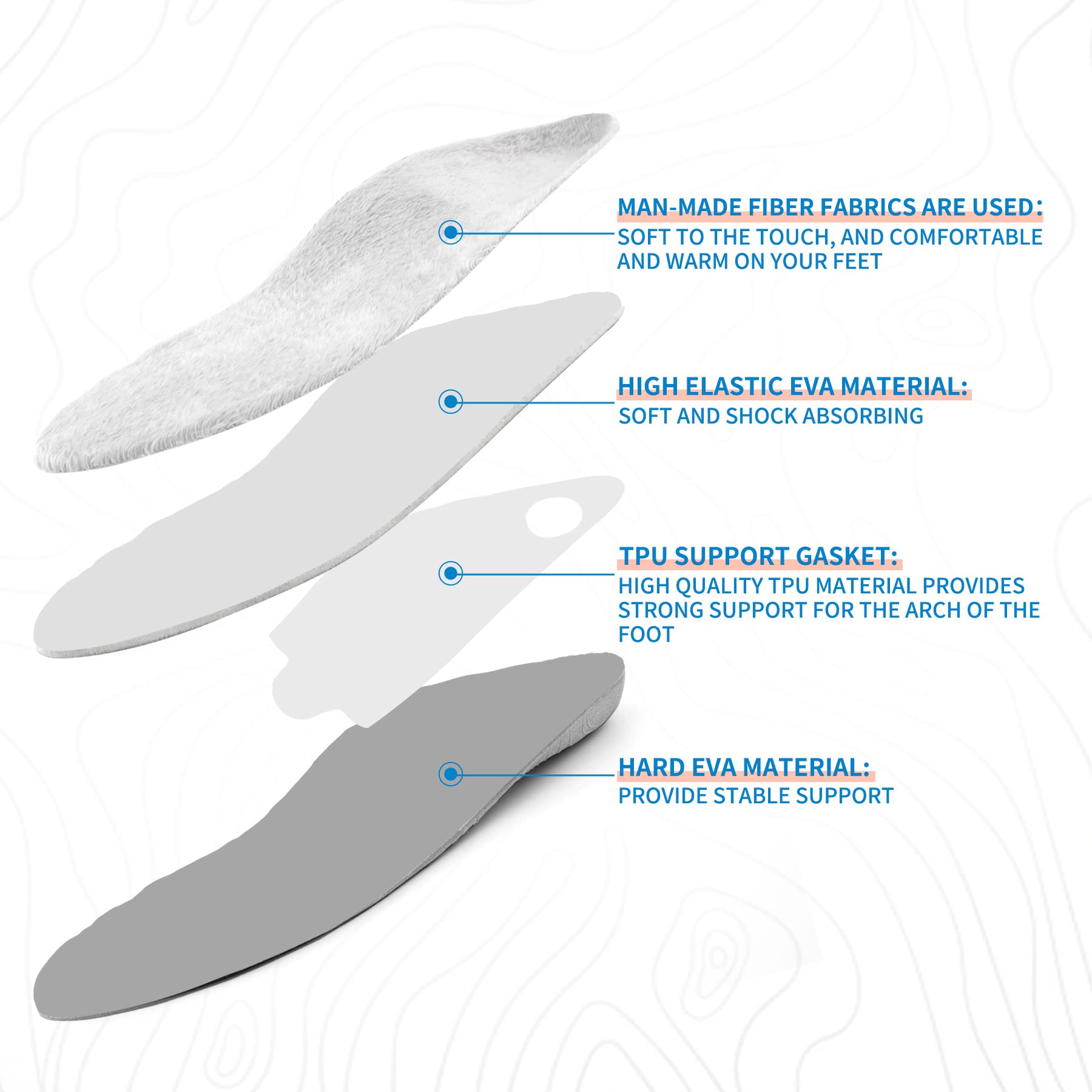 Arch Support  Plantar Fasciiti - đánh giá và giá Women'S Shoes For Plantar Fasciitis