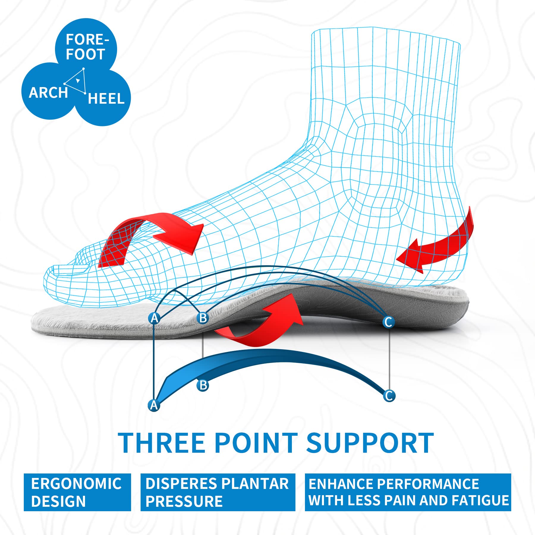 Arch Support  Plantar Fasciiti - đánh giá và giá Women'S Shoes For Plantar Fasciitis